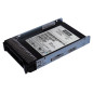 Lenovo 4XB7A90873 drives allo stato solido 480 GB 2.5" Serial ATA III V-NAND TLC