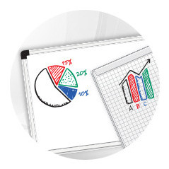 STABILO MARKdry 1 pz