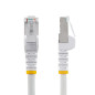 StarTech.com Cavo Ethernet CAT 6a - 2m - Bianco - Cavo di rete LAN Low Smoke Zero Halogen (LSZH) - 10GbE 500 NLWH-2M-CAT6A-PATCH