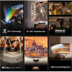 Hisense PT1 TV retroproiettore Nero Compatibilità 3D