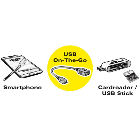 VALUE 11999030 cavo USB USB 3.2 Gen 2 (3.1 Gen 2) 0,15 m USB C USB A Nero