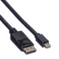 ROLINE 11.04.5636 cavo DisplayPort 3 m Mini DisplayPort Nero