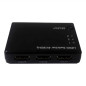 ROLINE 14013575 HDMI