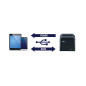 Star Micronics TSP143IV UEWB GY E+U Con cavo e senza cavo Termica diretta Stampante POS