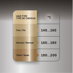 Revlon RVIR1159E messa in piega Ferro per ricci Caldo Nero, Rose Gold