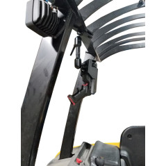 Gamber-Johnson 7160-1695 accessorio per palmari Supporto non ricaricabile