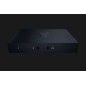 Razer Ripsaw HD scheda di acquisizione video HDMI