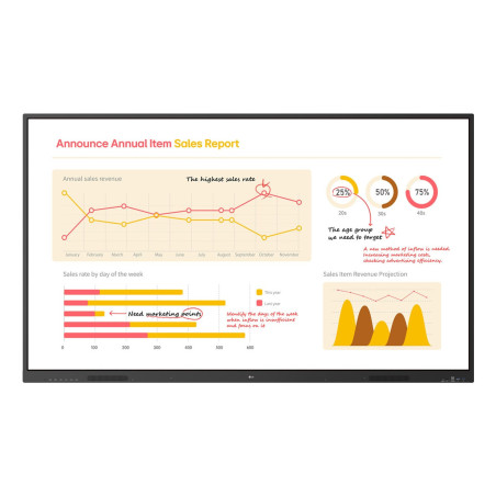 LG 75TR3BQ-B lavagna interattiva 190,5 cm (75") 3840 x 2160 Pixel Touch screen Nero
