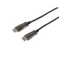 Equip 119437 cavo HDMI HDMI tipo A (Standard) Nero