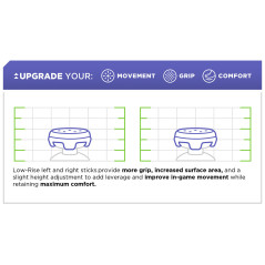 KontrolFreek Precision Sports  Soccer Edition Thumbstick