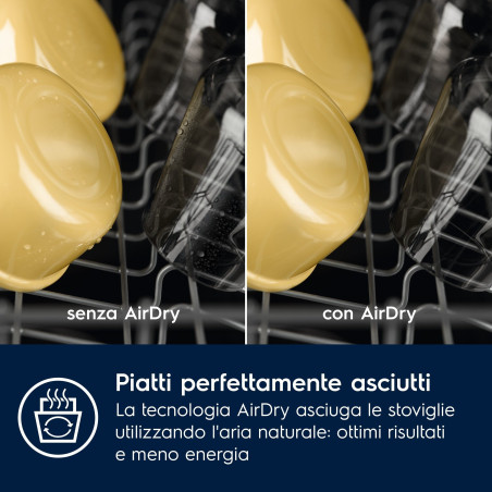 Electrolux LAVASTOVIGLIE INCASSO 60 CM - INT. TOTALE 14 COPERTI CLASSE C 44 dBA EEA28400L MADE IN EUROPE