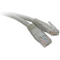 Cisco Ethernet cable 8 m, gray cavo di rete Grigio Cat5e Cisco Ethernet cable 8 m, gray cavo di rete Grigio Cat5e