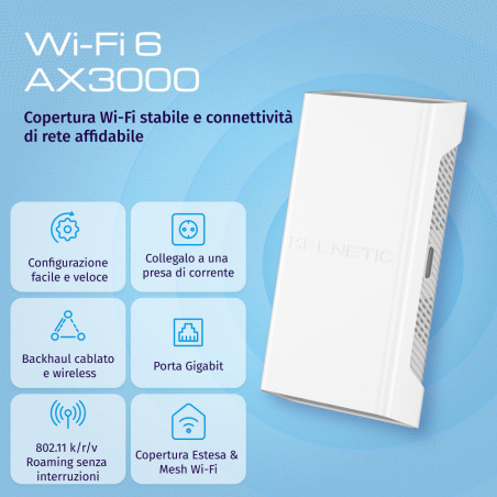 Keenetic Buddy 6 SE (KN-4410) Ripetitore di rete Bianco, Grigio 1000 Mbit/s