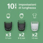 Philips Rifinitore All-in-One Multigroom MG3945/15 Philips Rifinitore All-in-One Multigroom MG3945/15