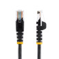 StarTech.com 45PAT5MBK cavo di rete Nero 5 m Cat5e U/UTP (UTP) StarTech.com 45PAT5MBK cavo di rete Nero 5 m Cat5e U/UTP (UTP)