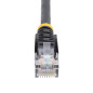 StarTech.com 45PAT5MBK cavo di rete Nero 5 m Cat5e U/UTP (UTP) StarTech.com 45PAT5MBK cavo di rete Nero 5 m Cat5e U/UTP (UTP)