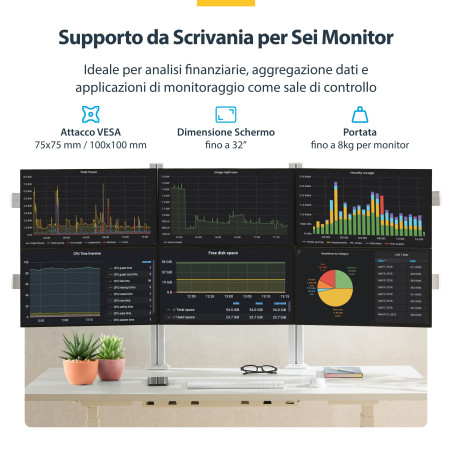 StarTech.com 6-MONITOR-ARM-A Supporti a parete per TV 81,3 cm (32") Scrivania Bianco
