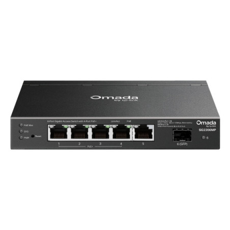 TP-Link Omada SG2206MP switch di rete L2 Gigabit Ethernet (10 100 1000) Supporto Power over Ethernet (PoE)