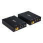 Lindy 39350 estensore KVM Trasmettitore e ricevitore