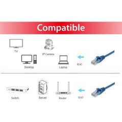 Equip 625436 cavo di rete Blu 10 m Cat6 U UTP (UTP)