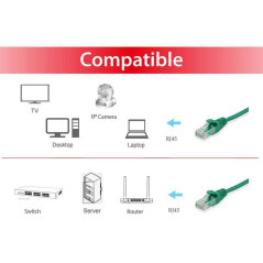 Equip 625446 cavo di rete Verde 10 m Cat6 U UTP (UTP)