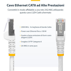 StarTech.com Cavo Ethernet CAT8 bianco da 5m, RJ45 Snagless, 25G 40G, 2000MHz, 100W PoE++, S FTP, cavo lan in rame puro 26AWG,