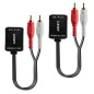 Lindy 70460 moltiplicatore AV Trasmettitore AV Nero, Rosso, Bianco Lindy 70460 moltiplicatore AV Trasmettitore AV Nero, Rosso, Bianco