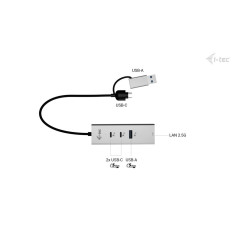 i-tec USB-C USB-A Metal HUB 3 (2x USB-C, 1x USB-A) Port + 2.5GLAN