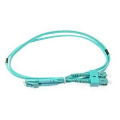Nessos 5m LC LC cavo InfiniBand e in fibra ottica Turchese