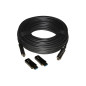 LINK Cavo Hdmi Aoc Fibra Ottica Mt 15 Con Connettori Staccabili