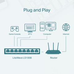 TP-Link LS1008 switch di rete Non gestito Fast Ethernet (10 100) Bianco
