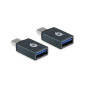 Conceptronic DONN03G adattatore per inversione del genere dei cavi USB 3.1 Gen 1 Type-C USB 3.1 Gen 1 Type-A Nero Conceptronic DONN03G adattatore per inversione del genere dei cavi USB 3.1 Gen 1 Type-C USB 3.1 Gen 1 Type-A Nero