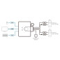 ATEN Switch KVM cablato HDMI FHD USB a 2 porte ATEN Switch KVM cablato HDMI FHD USB a 2 porte