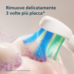 Philips Sonicare serie 2100 2100 HX4022 01 Spazzolino ricaricabile