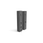 Empire Media AV.PROEDGE2M altoparlante Nero Con cavo e senza cavo 80 W Empire Media AV.PROEDGE2M altoparlante Nero Con cavo e senza cavo 80 W