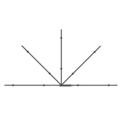 ITB MB2654 Supporto TV a parete 2,16 m (85") Nero
