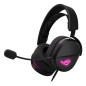 ASUS ROG Pelta Core Auricolare Cablato A Padiglione Gaming USB Type-C / USB Type-A Nero ASUS ROG Pelta Core Auricolare Cablato A Padiglione Gaming USB Type-C / USB Type-A Nero