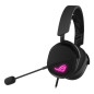 ASUS ROG Pelta Core Auricolare Cablato A Padiglione Gaming USB Type-C / USB Type-A Nero ASUS ROG Pelta Core Auricolare Cablato A Padiglione Gaming USB Type-C / USB Type-A Nero