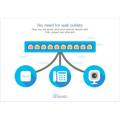 Cisco CBS110 Non gestito L2 Gigabit Ethernet (10 100 1000) Supporto Power over Ethernet (PoE) 1U Grigio