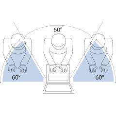 V7 19.0" Filtro di protezione per PC e Notebook 16 10