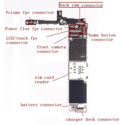 Servizio riparazione connettore rotto FPC Iphone LCD touch batteria fotocamera