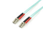 StarTech.com Cavo in fibra ottica multimodale da LC/UPC a LC/UPC OM4 da 3 m - Fibra LOMMF/VCSEL Zipcord da 50/125 µm, 450FBLCLC3