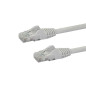 StarTech.com Cavo di rete CAT 6 - Cavo Patch Ethernet RJ45 UTP bianco da 1m antigroviglio StarTech.com Cavo di rete CAT 6 - Cavo Patch Ethernet RJ45 UTP bianco da 1m antigroviglio