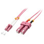 Lindy 46361 cavo InfiniBand e in fibra ottica 2 m LC SC Rosa