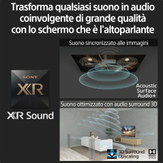Sony BRAVIA XR XR-42A90K – 42" - ™ - OLED – 4K Ultra HD – High Dynamic Range (HDR) – Smart TV (Google TV) - Modello 2022