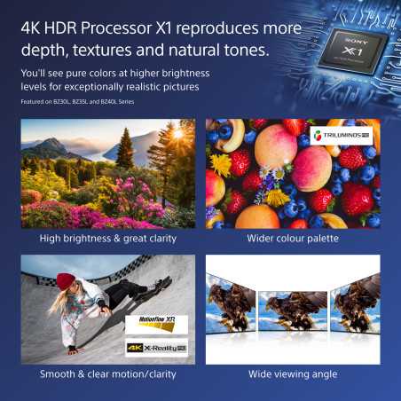 Sony FW-75BZ40L visualizzatore di messaggi Pannello piatto per segnaletica digitale 190,5 cm (75") LCD Wi-Fi 700 cd/m² 4K Ultra