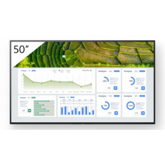Sony FW-50BZ30L visualizzatore di messaggi Pannello piatto per segnaletica digitale 127 cm (50") LCD Wi-Fi 440 cd m² 4K Ultra