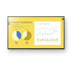 Sony FW-55EZ20L visualizzatore di messaggi Pannello piatto per segnaletica digitale 139,7 cm (55") LED Wi-Fi 350 cd m² 4K Ultra