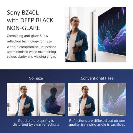 Sony FW-85BZ40L visualizzatore di messaggi Pannello piatto per segnaletica digitale 2,16 m (85") LCD Wi-Fi 650 cd/m² 4K Ultra