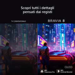 Sony BRAVIA 8 OLED 65 Pollici 4K HDR Google Smart TV (2024) | Gaming Menu per PlayStation 5, IMAX Enhanced, Dolby Vision Atmos,